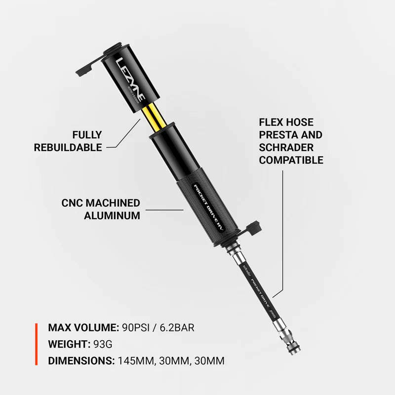 Lezyne Pocket Drive HV - Loaded Kit | BikesOnline.com