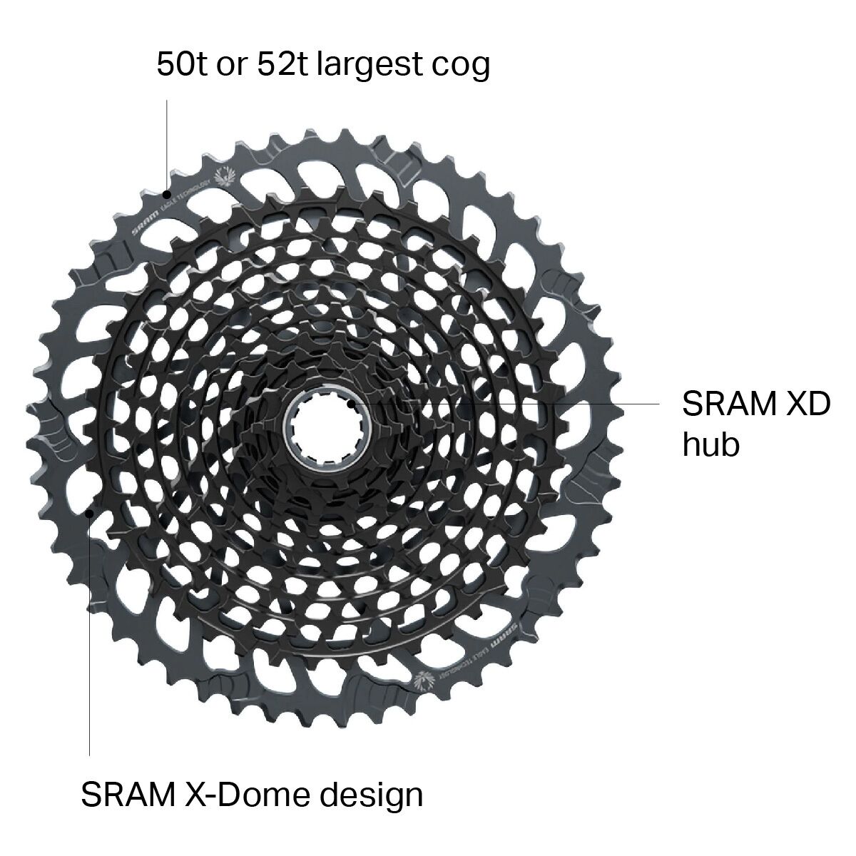Sram XG-1295 X01 Eagle 12-Speed Cassette | BikesOnline.com