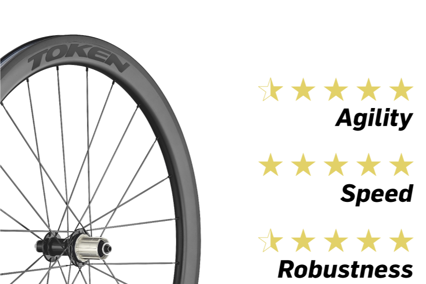 Token Cycling | C45R Carbon Wheelset for Road/ Tri Bikes