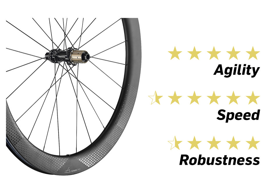 Token Cycling | 2022 Konax Pro Wheelset Disc for Road/Tri Bikes